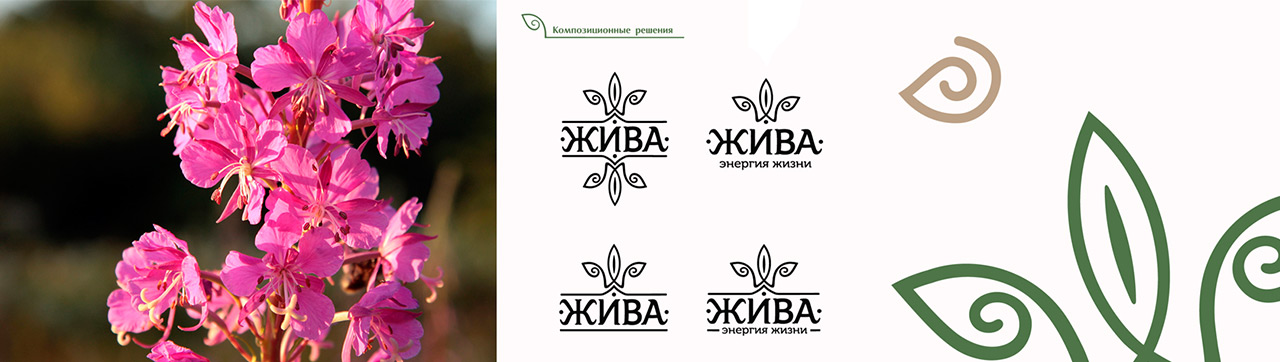 Элементы стиля Элементы стиля